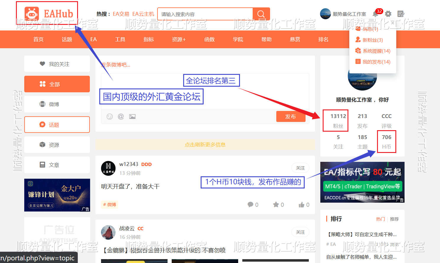 论坛实力展示图 1