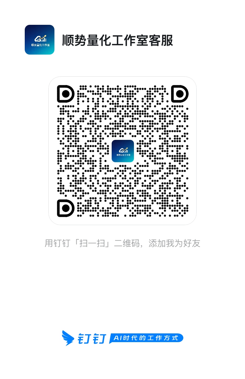 钉钉客服二维码