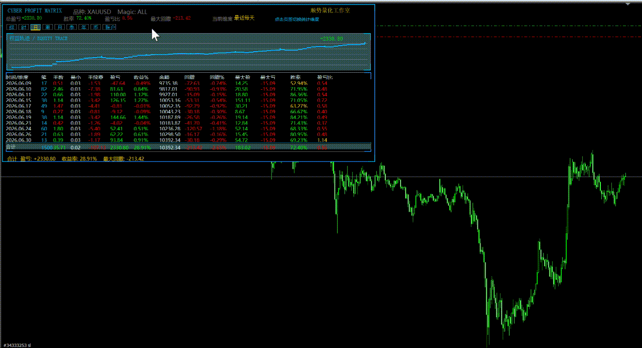 QQ20260630-181832.gif
