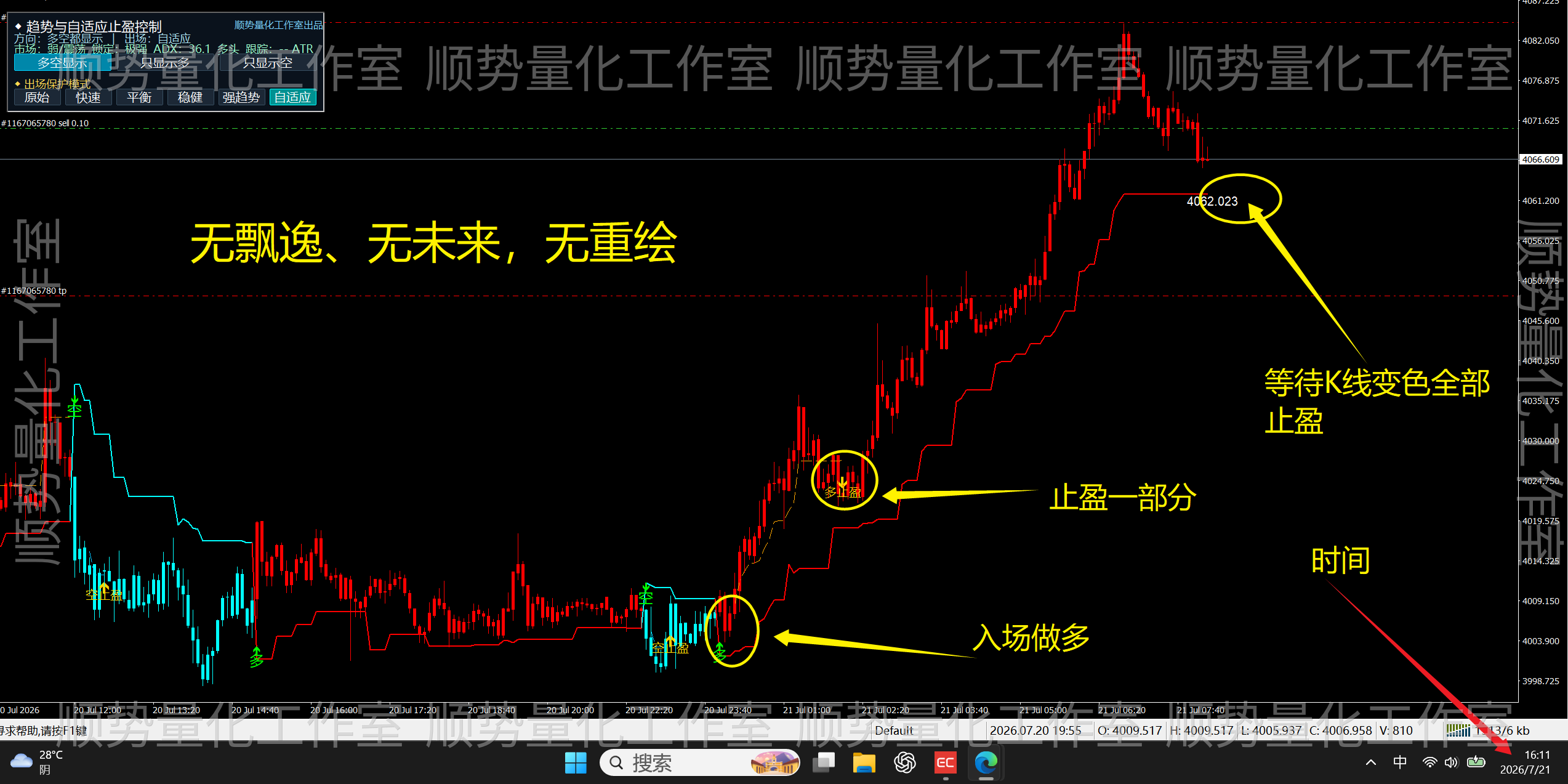 趋势王（不飘逸不重绘）