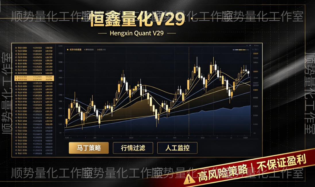 恒鑫量化V29源码