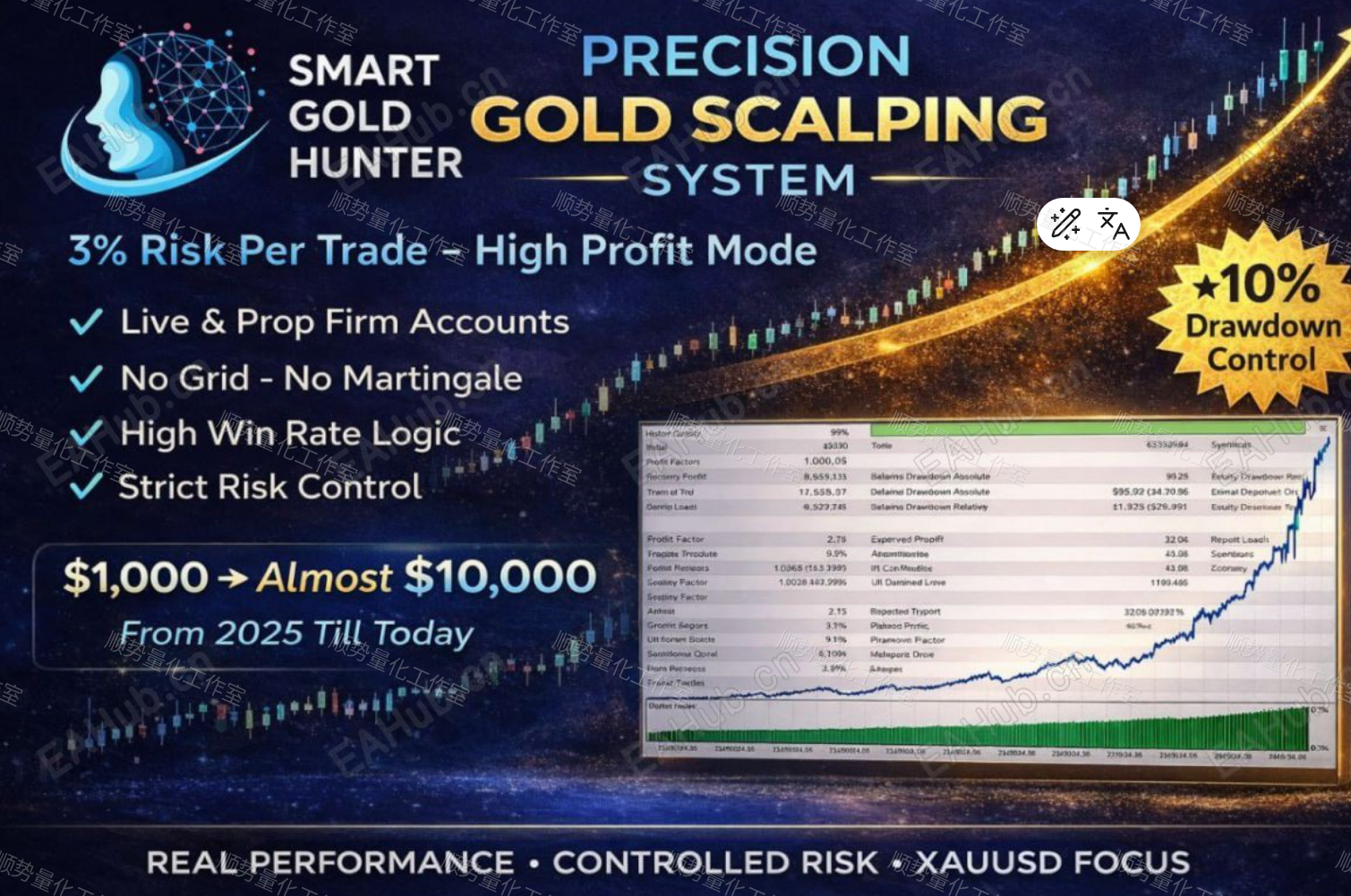 Smart Gold Hunter v2.0 源码