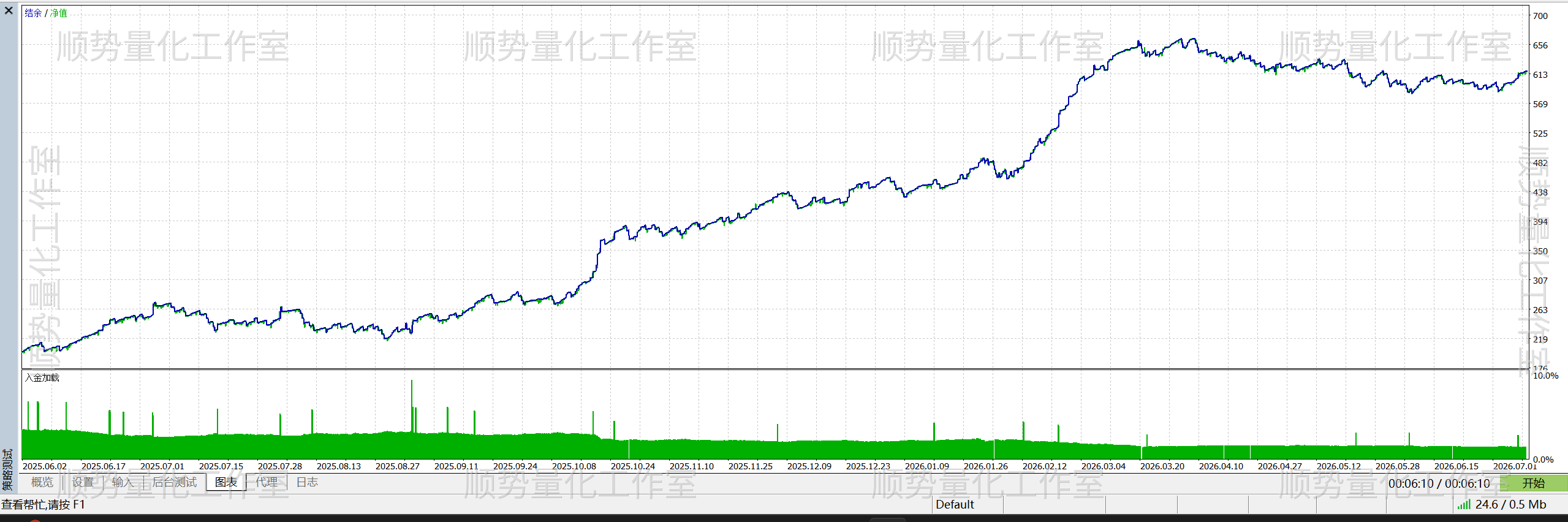 盲盒EA1号