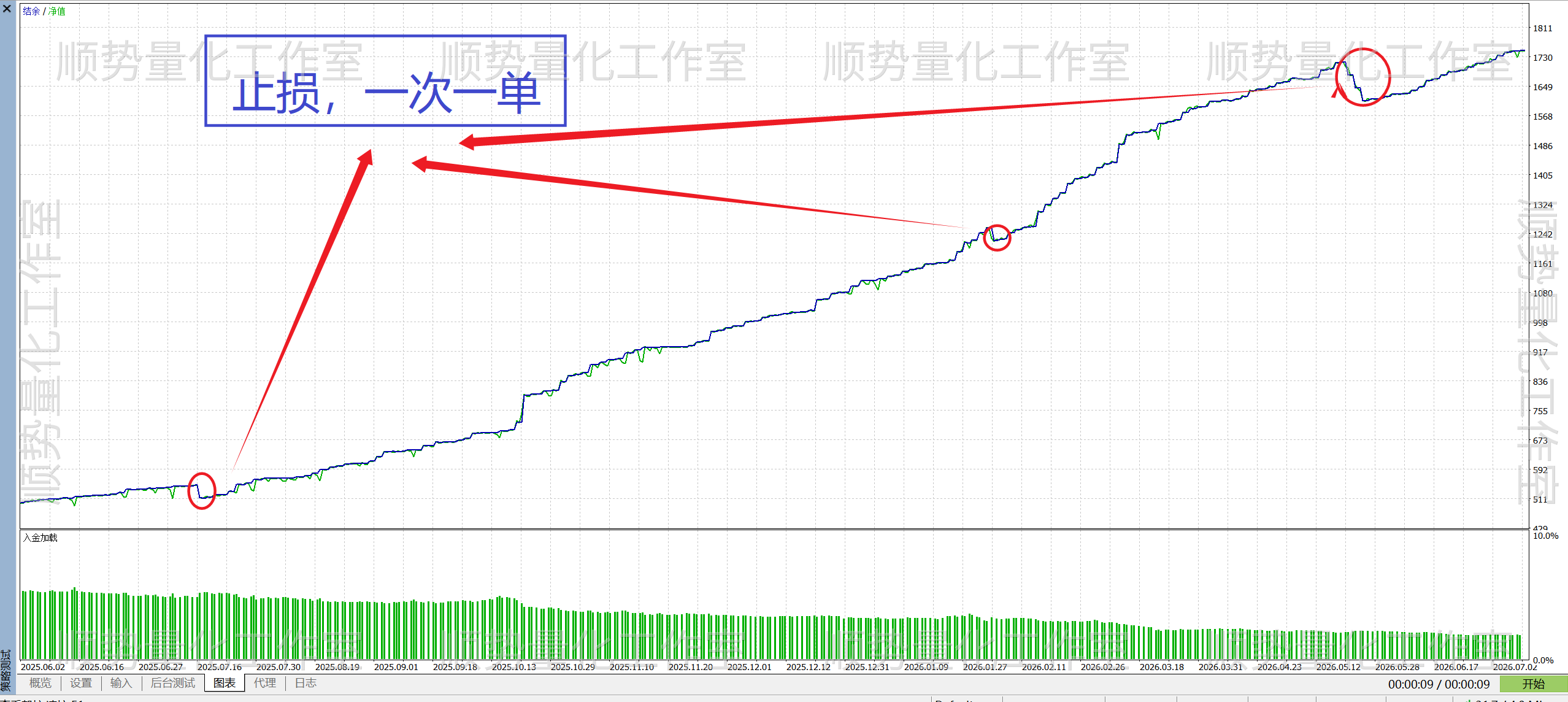 EA盲盒4号