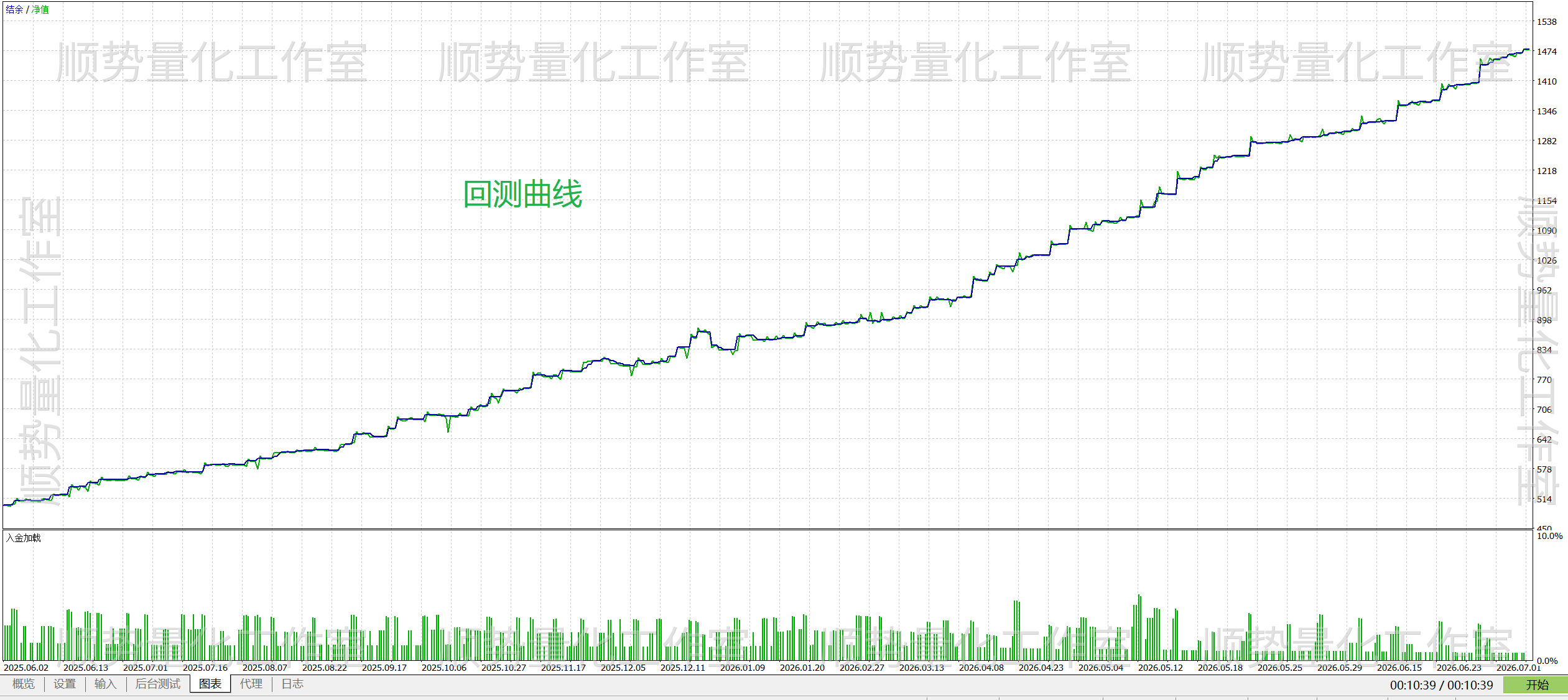 EA盲盒6号